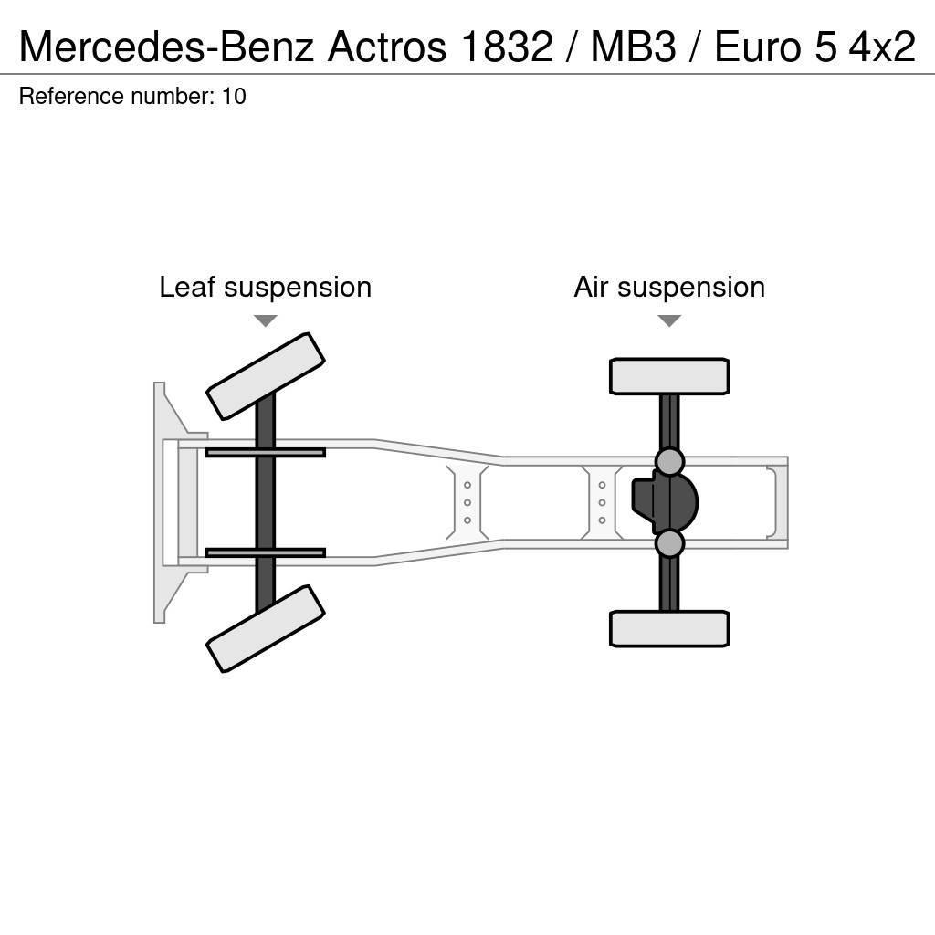 Mercedes-Benz Actros 1832 / MB3 / Euro 5 Cabezas tractoras