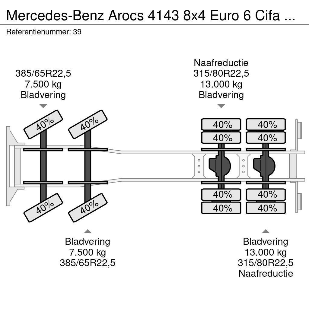 Mercedes-Benz Arocs 4143 8x4 Euro 6 Cifa K47 H-RZ 47 Meter NL Tr Concrete pump trucks