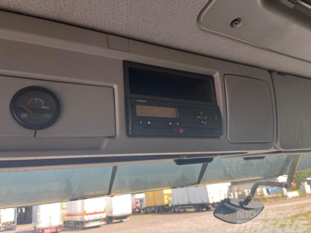 Volvo FM 12 420 Temperature controlled trucks