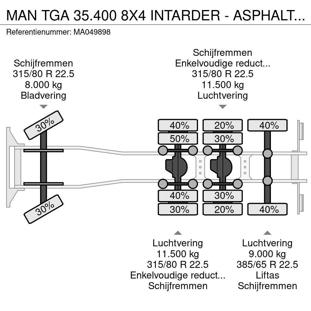 MAN TGA 35.400 8X4 INTARDER - ASPHALT TIPPER Tipper trucks