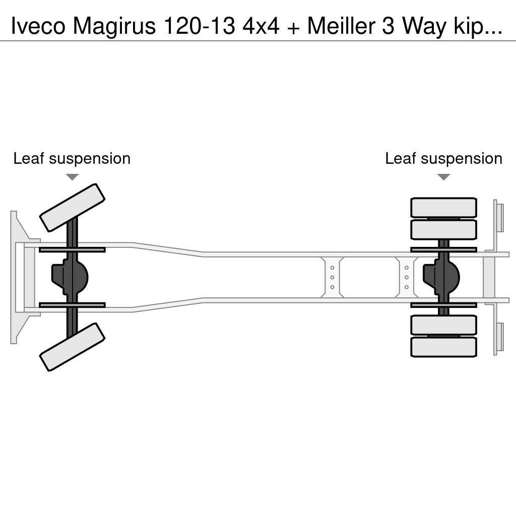 Iveco Magirus 120-13 4x4 + Meiller 3 Way kipper Camiones bañeras basculantes o volquetes