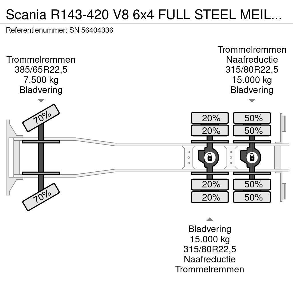 Scania R143-420 V8 6x4 FULL STEEL MEILLER KIPPER (MANUAL Tipper trucks