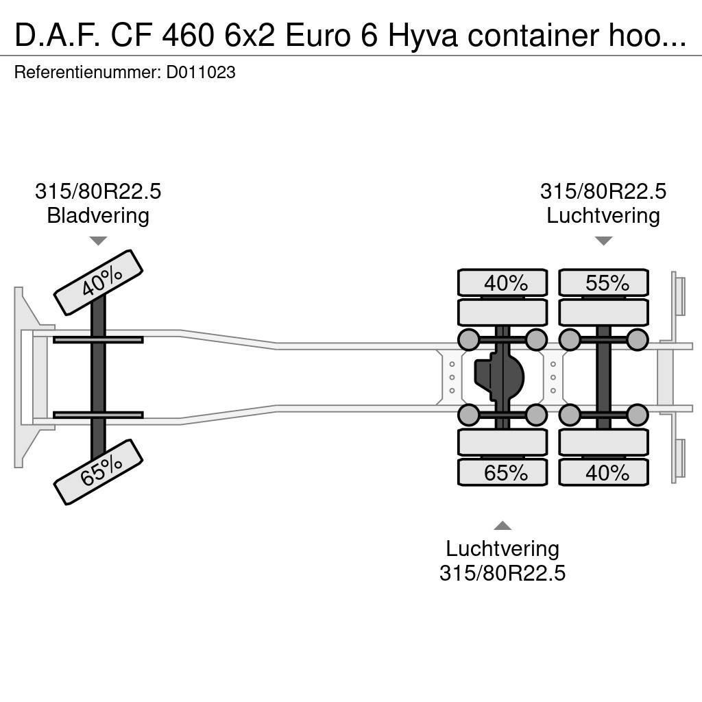 DAF CF 460 6x2 Euro 6 Hyva container hook 20 t Hook lift trucks