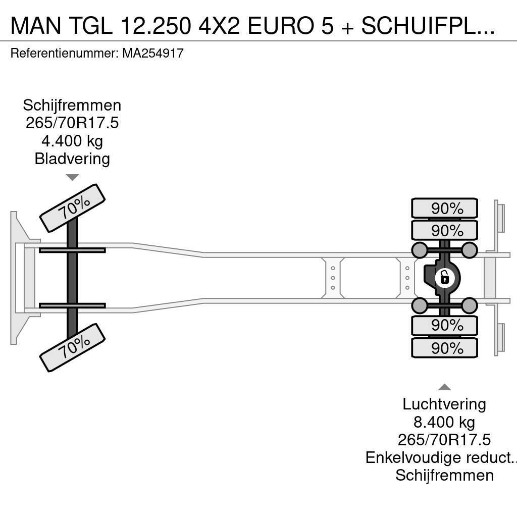 MAN TGL 12.250 4X2 EURO 5 + SCHUIFPLATEAU MET LIER (WI Grúas de vehículo