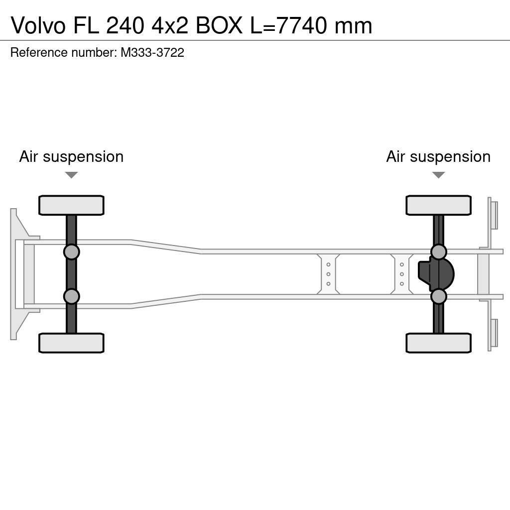Volvo FL 240 4x2 BOX L=7740 mm Box body trucks