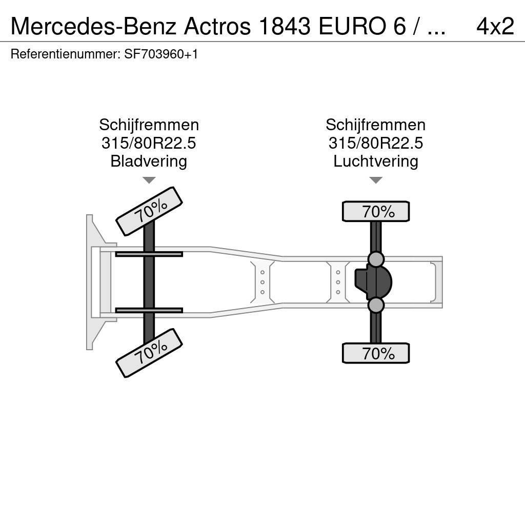 Mercedes-Benz Actros 1843 EURO 6 / PTO Tractor Units