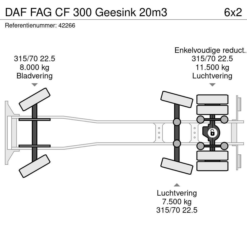DAF FAG CF 300 Geesink 20m3 Waste trucks