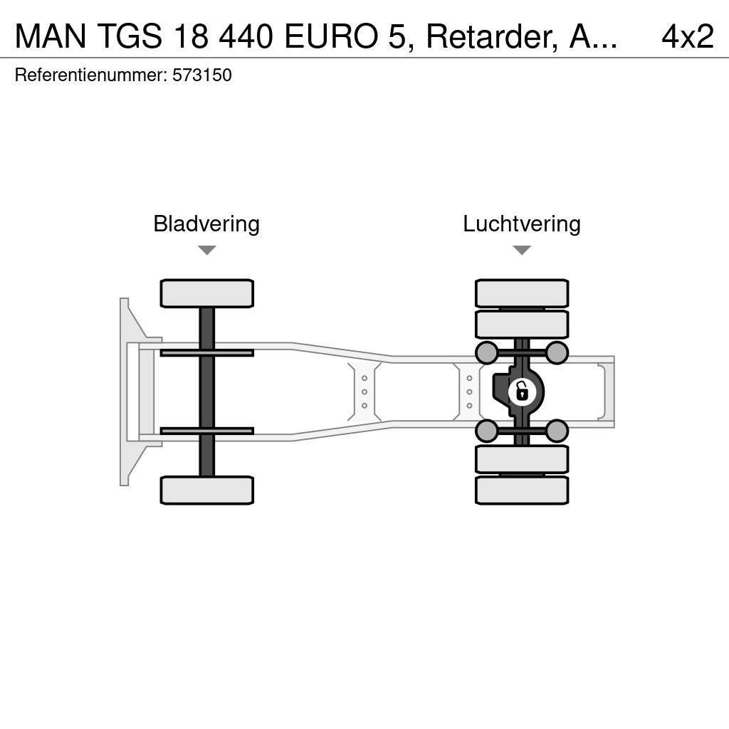 MAN TGS 18 440 EURO 5, Retarder, ADR, PTO Tractor Units