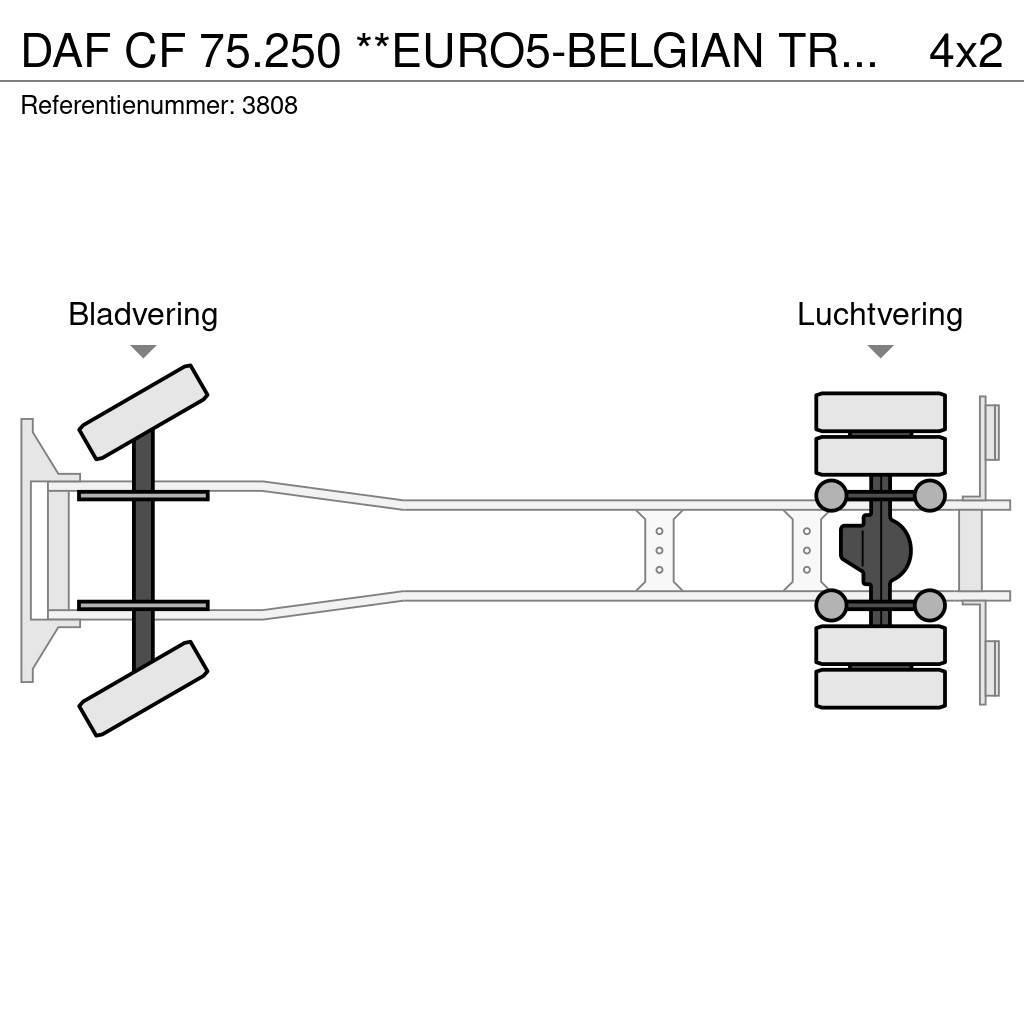 DAF CF 75.250 **EURO5-BELGIAN TRUCK** Box body trucks