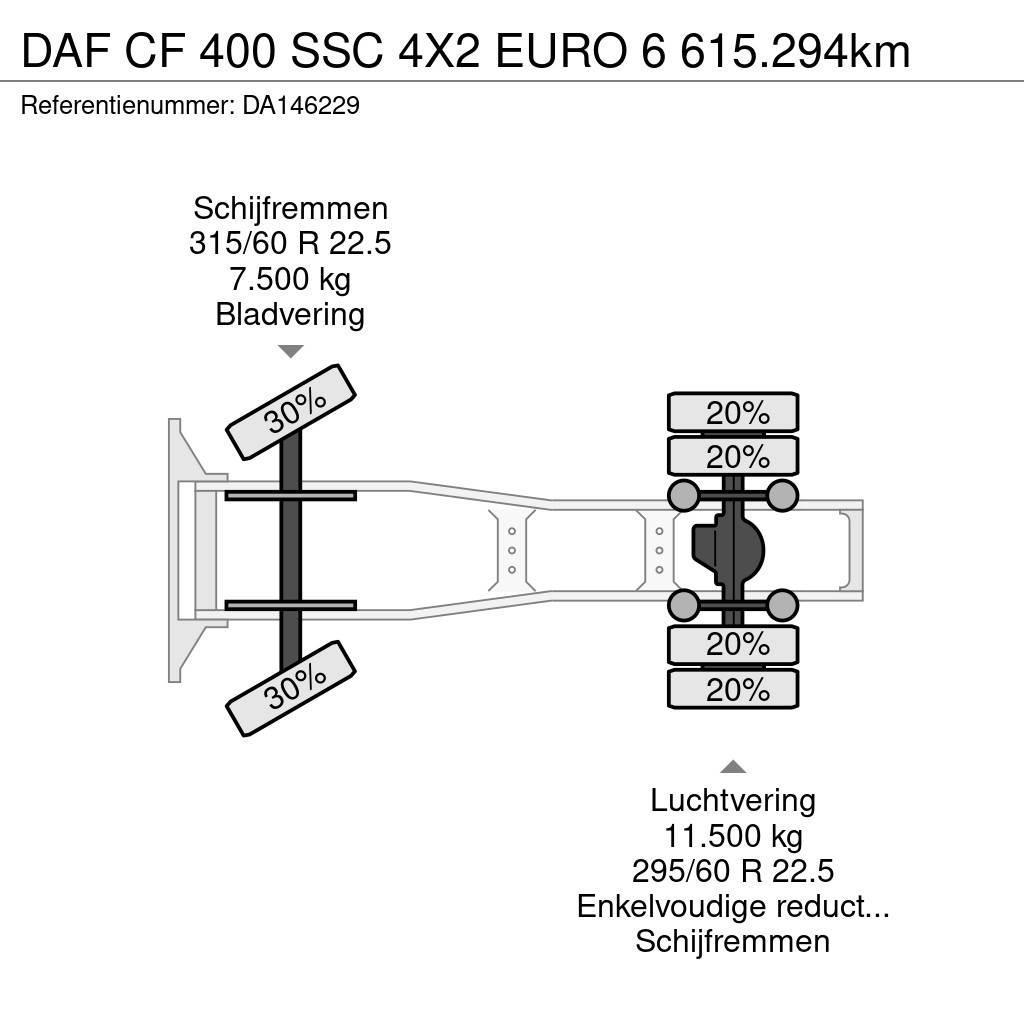 DAF CF 400 SSC 4X2 EURO 6 615.294km Tractor Units