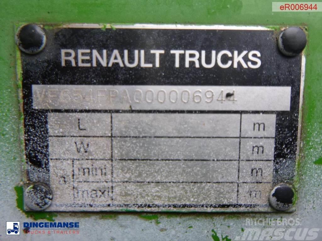 Renault Kerax 430.42 dxi 8x4 RHD tipper 16 m3 Tipper trucks