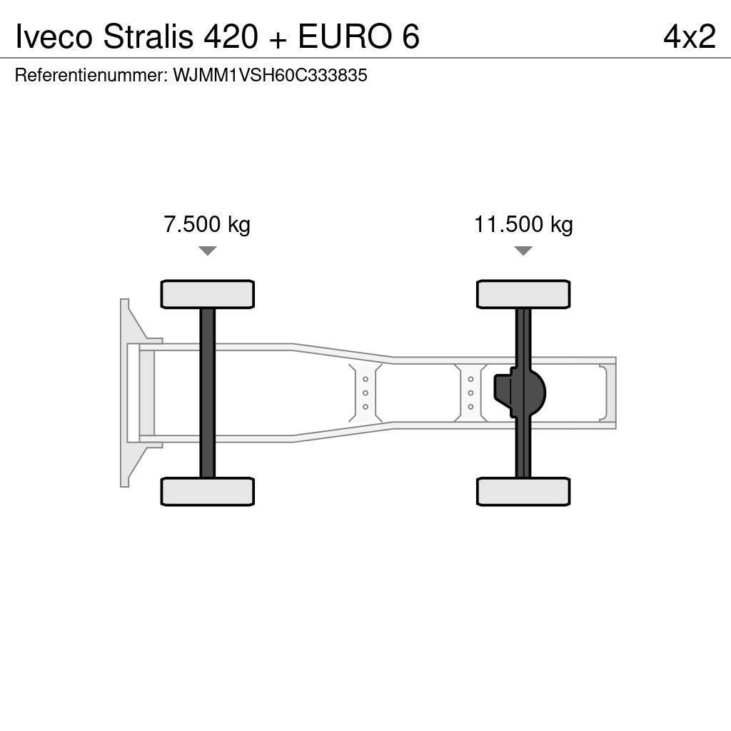 Iveco Stralis 420 + EURO 6 Tractor Units