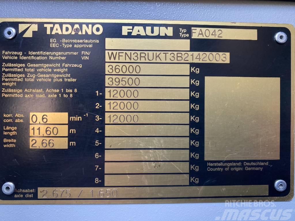 Tadano Faun ATF 50 G-3 All terrain cranes