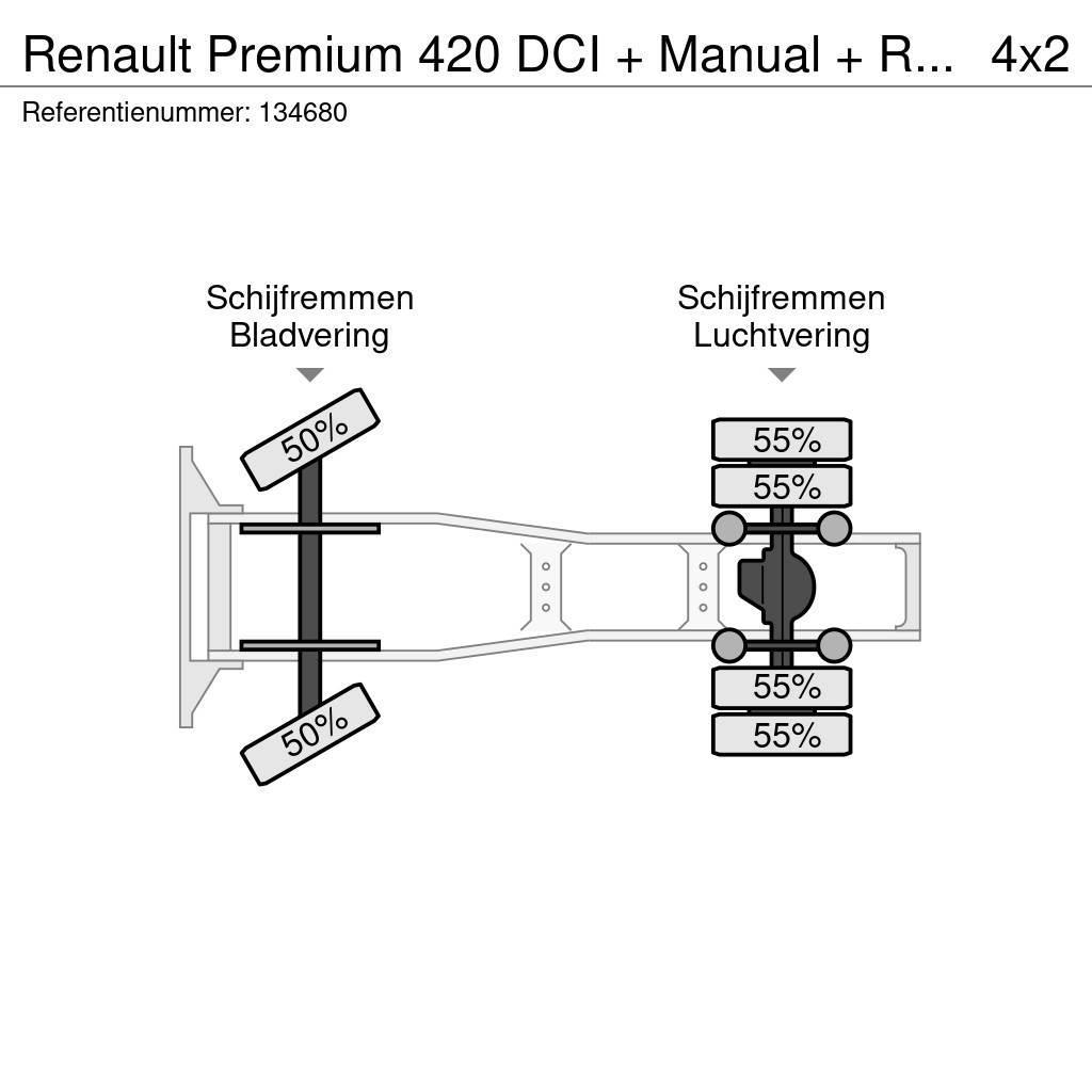 Renault Premium 420 DCI + Manual + Retarder Tractor Units
