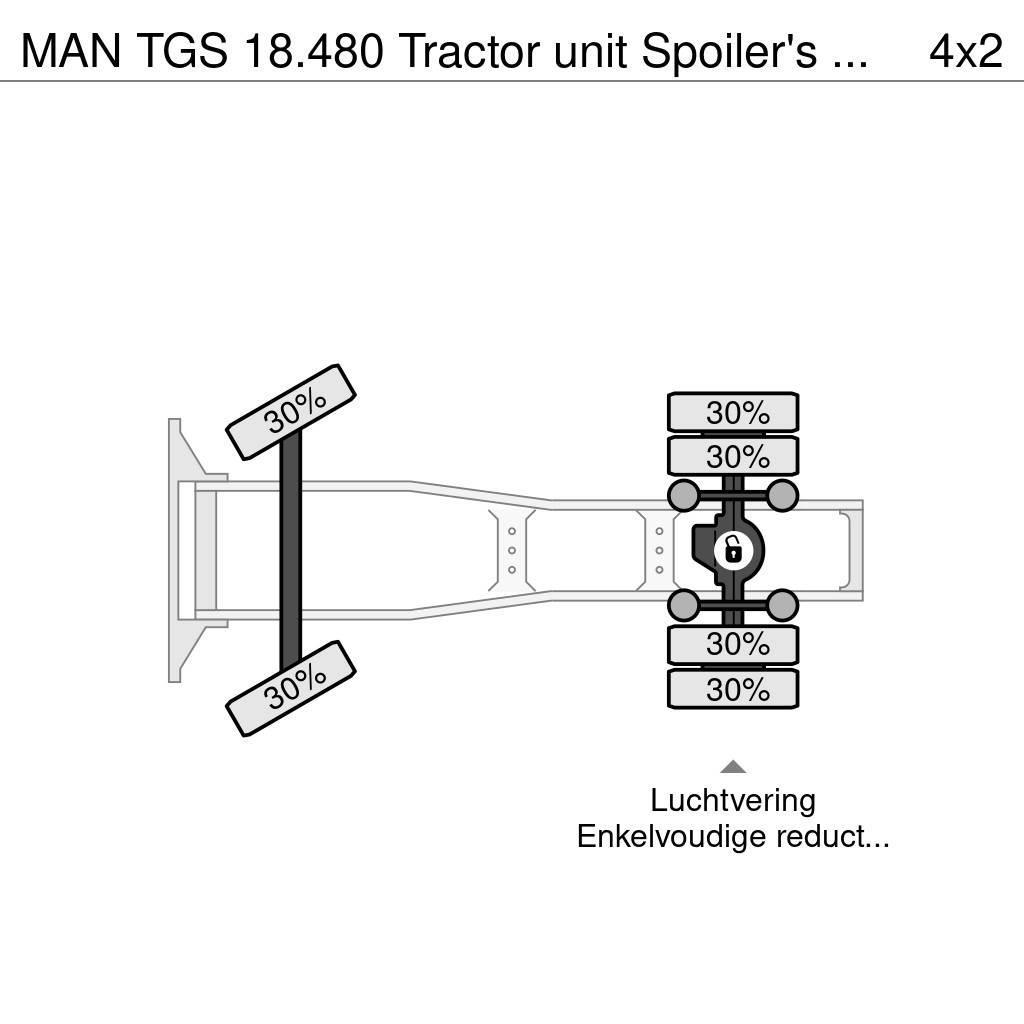 MAN TGS 18.480 Tractor unit Spoiler's Hydraulic unit a Tractor Units