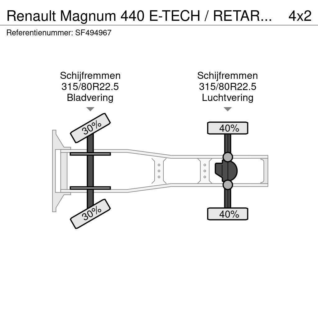 Renault Magnum 440 E-TECH / RETARDER Tractor Units