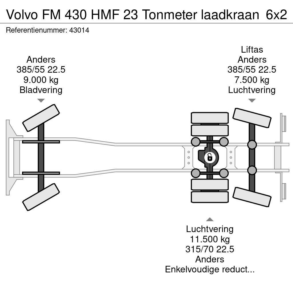 Volvo FM 430 HMF 23 Tonmeter laadkraan Hook lift trucks