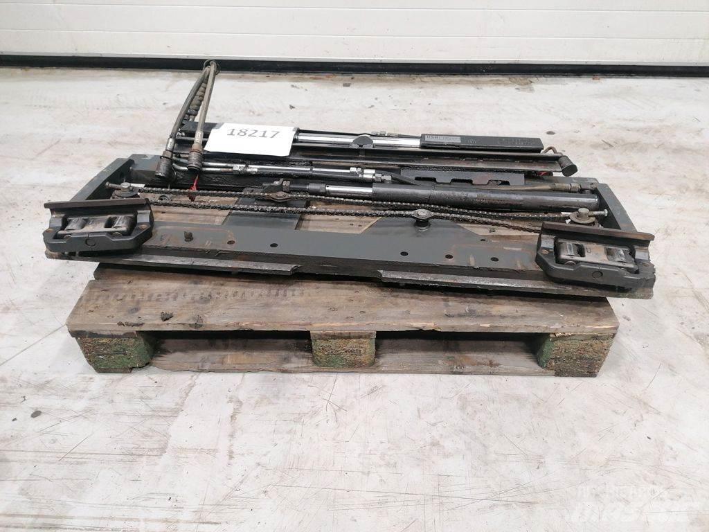 Kaup SS, Forkpos Horquillas