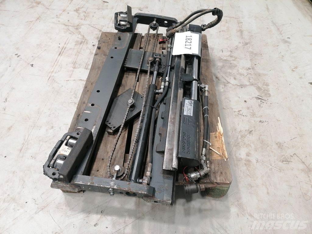 Kaup SS, Forkpos Horquillas