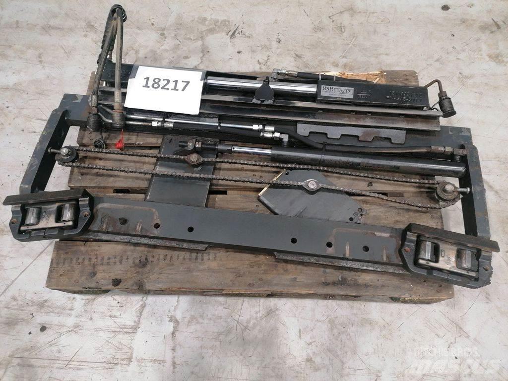 Kaup SS, Forkpos Horquillas