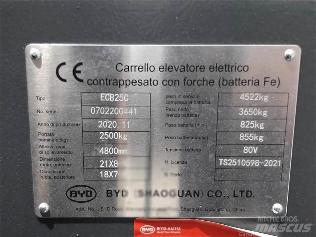  ECB25C Carretillas de horquilla eléctrica