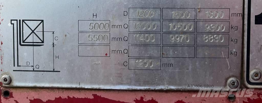 Kalmar DCE 120-12 Carretillas diesel