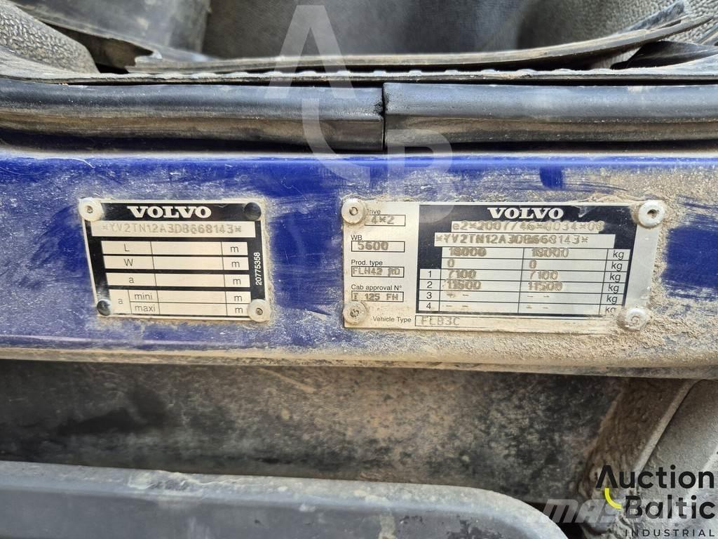 Volvo FL240 Camiones caja cerrada