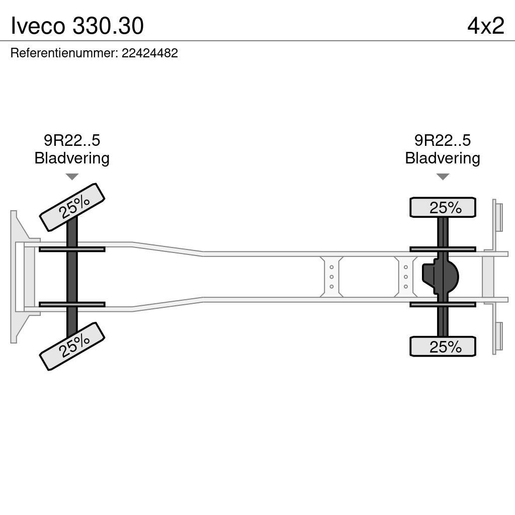 Iveco 330.30 Camiones portacontenedores