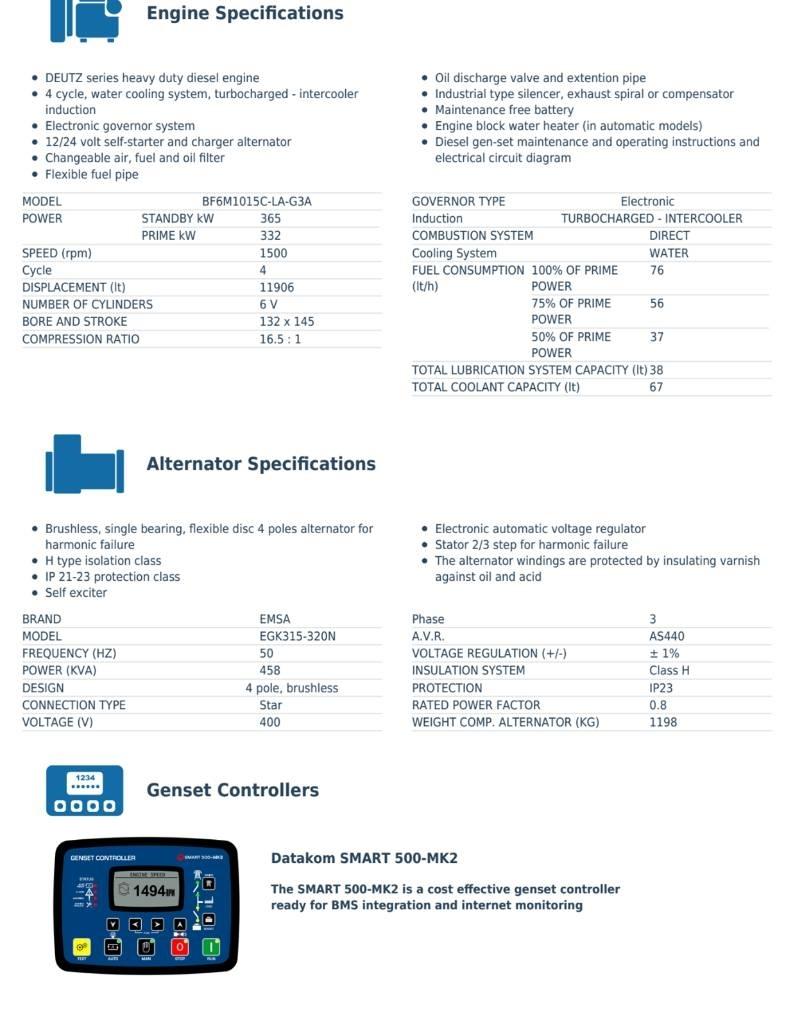 Deutz DEUTZ 352 кВт Generadores diesel