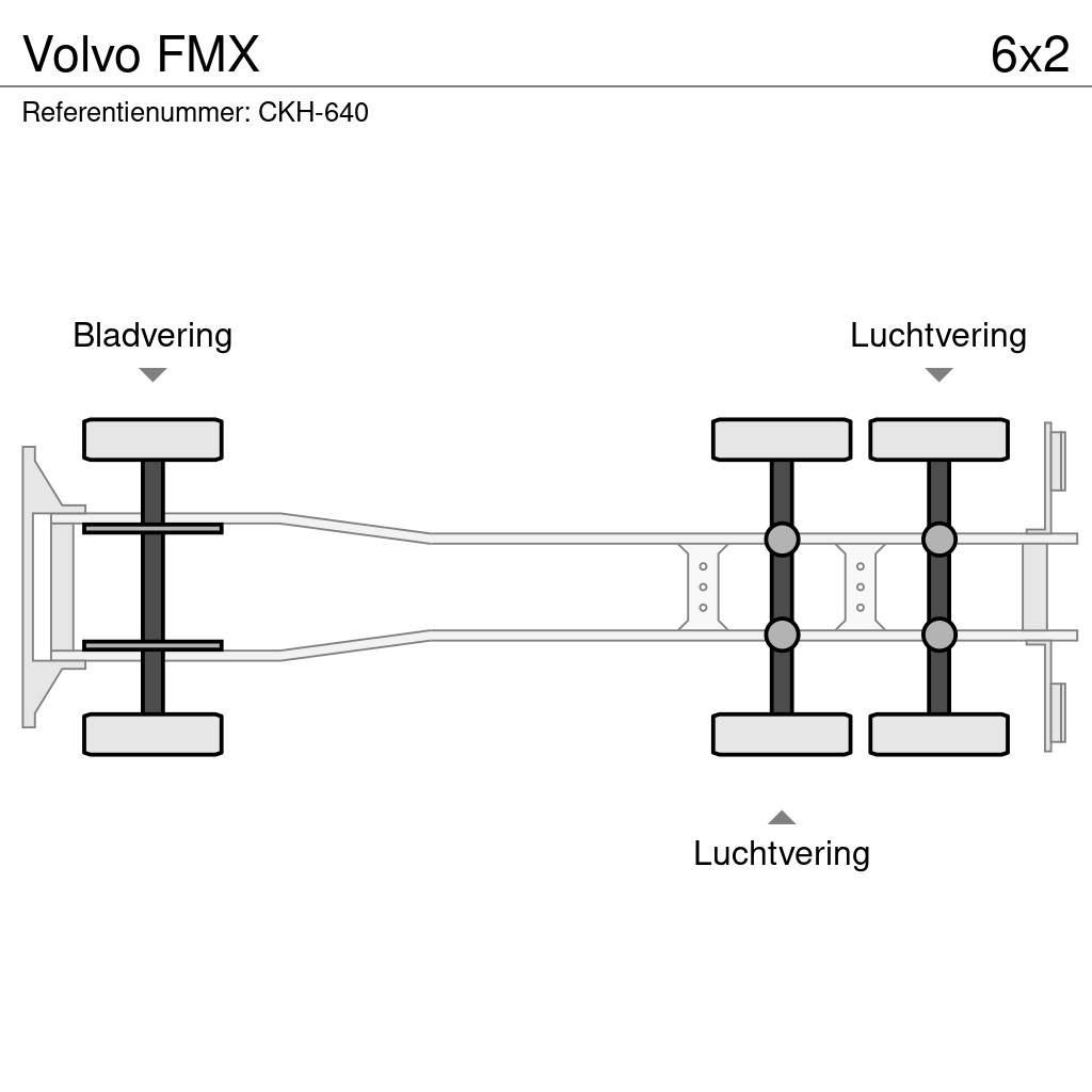 Volvo FMX Grúas todo terreno