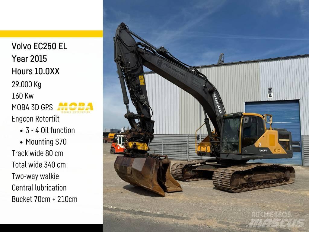 Volvo EC 250 EL Excavadoras de cadenas