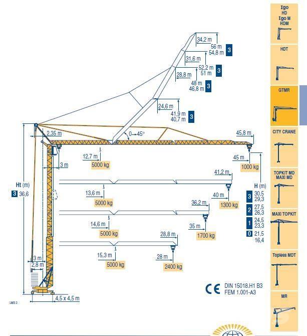 Potain 346 A Grúas torre
