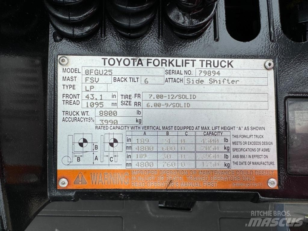 Toyota 8 FG U 25 Otras carretillas elevadoras