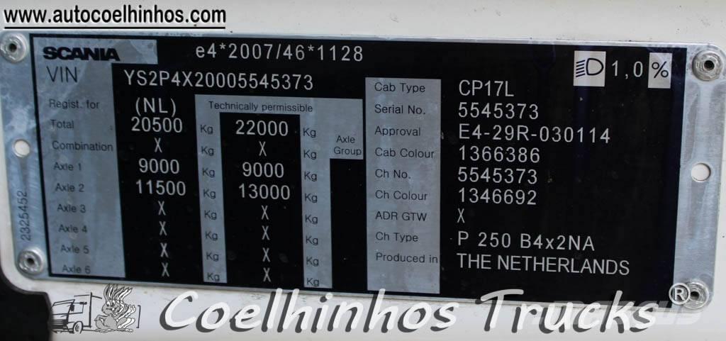 Scania P 250 Camiones caja cerrada