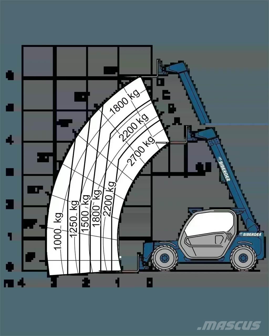 Merlo P 27.6 Plus Carretillas telescópicas