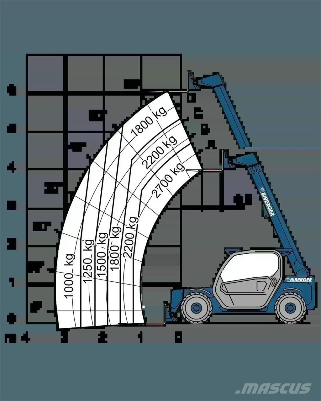 Merlo P 27.6 PLUS Carretillas telescópicas