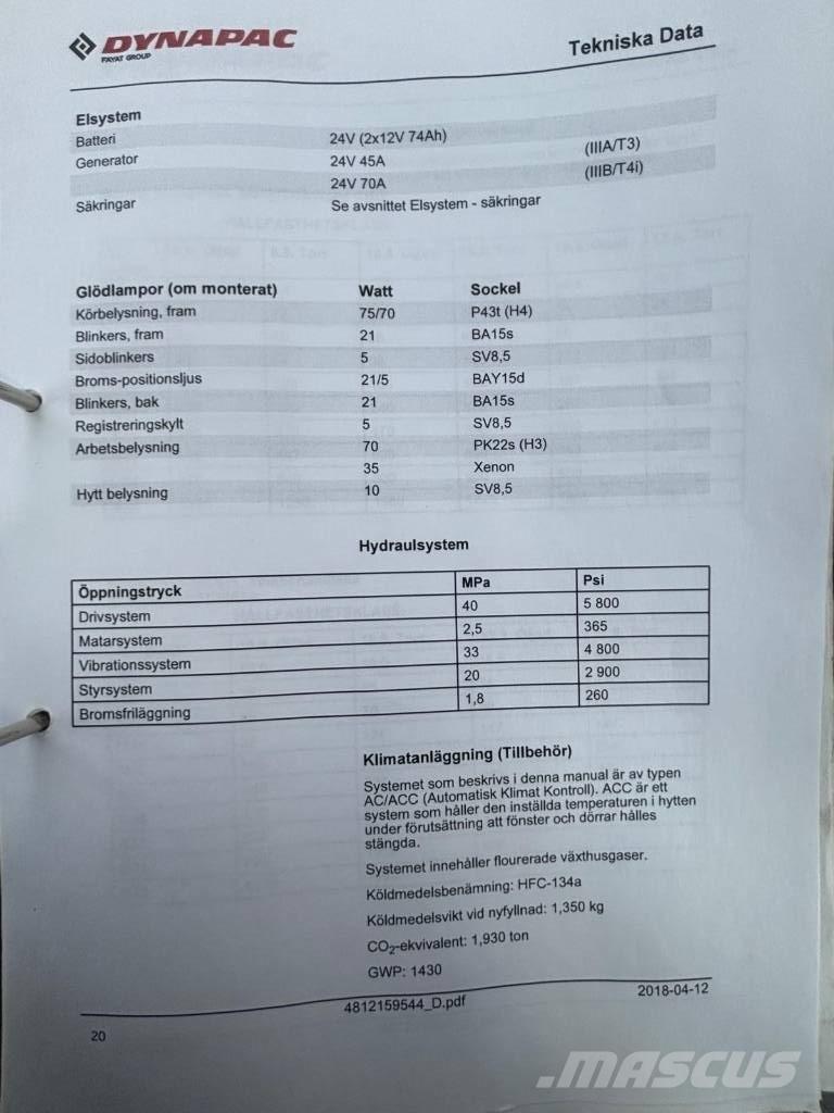 Dynapac CC 424 CHF Rodillos de un solo tambor