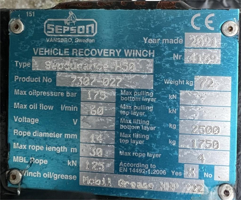 Furukawa FXJ 275 Martillos hidráulicos