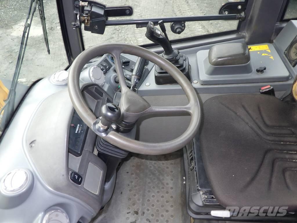 Volvo L 20 F Cargadoras sobre ruedas