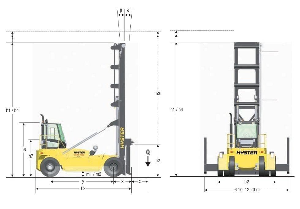 Hyster H 22 XM-12 EC Carretillas para contenedores