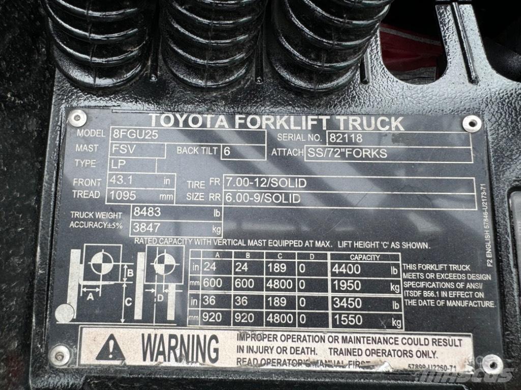 Toyota 8 FG U 25 Otras carretillas elevadoras