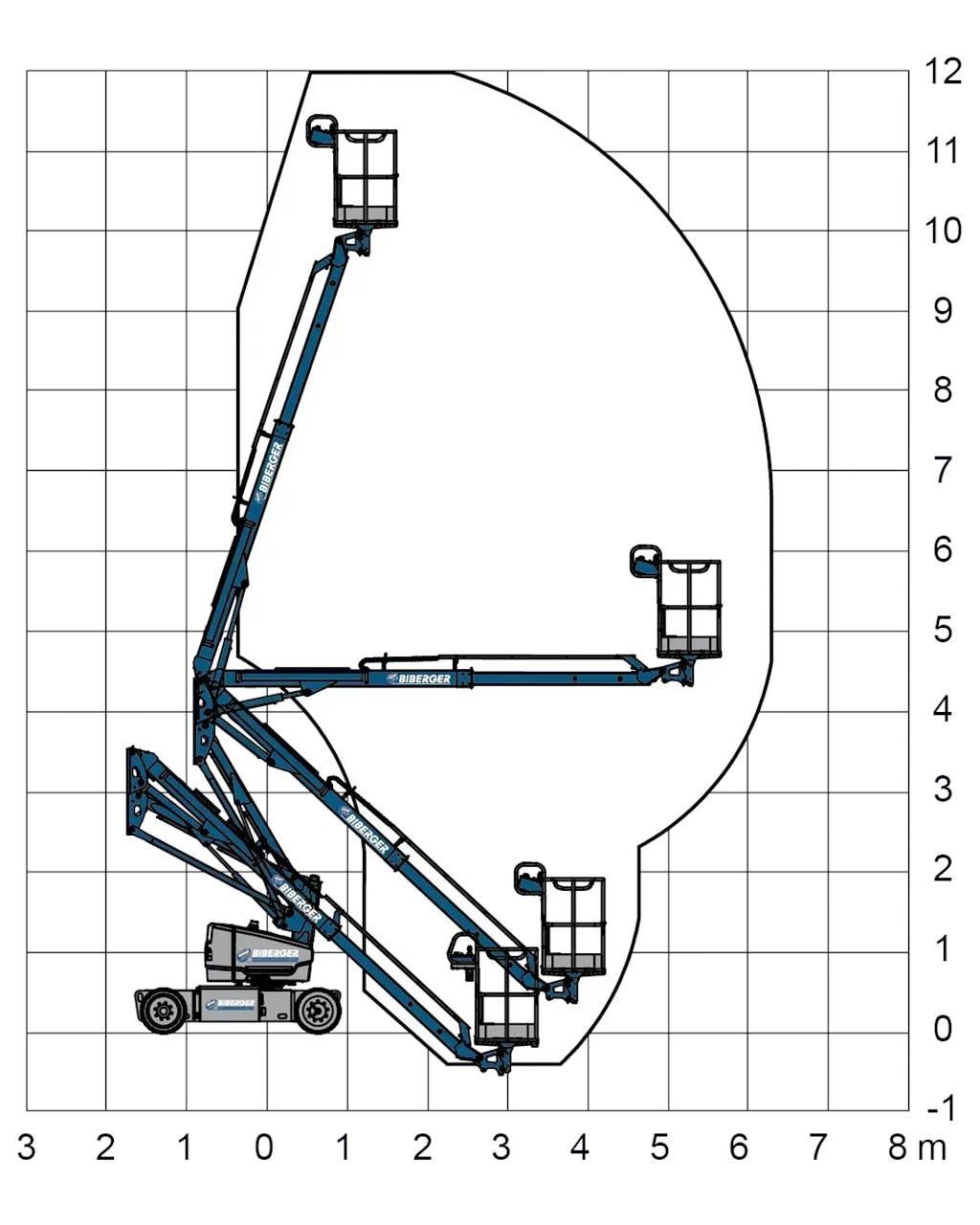 Genie Z33/18 Plataforma de trabajo articulada