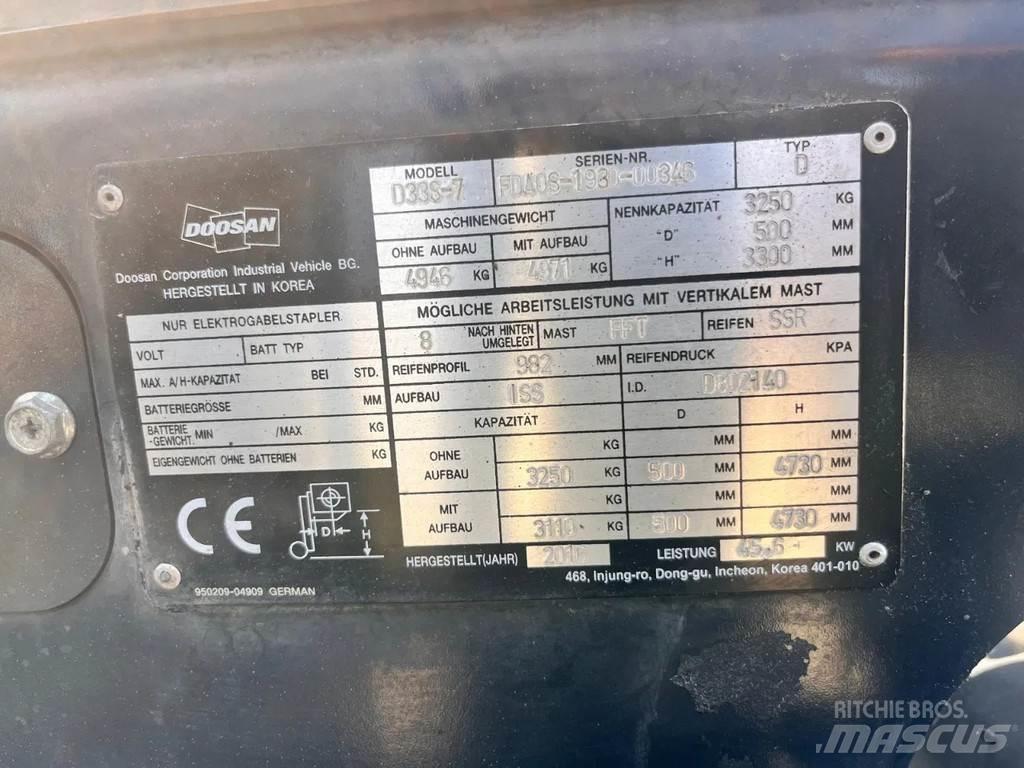 Doosan D33S- 7 Carretillas diesel