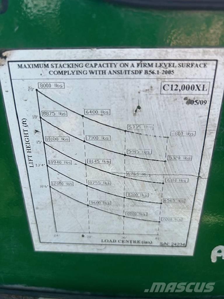 Combilift C 12000 XL Carretillas retráctiles