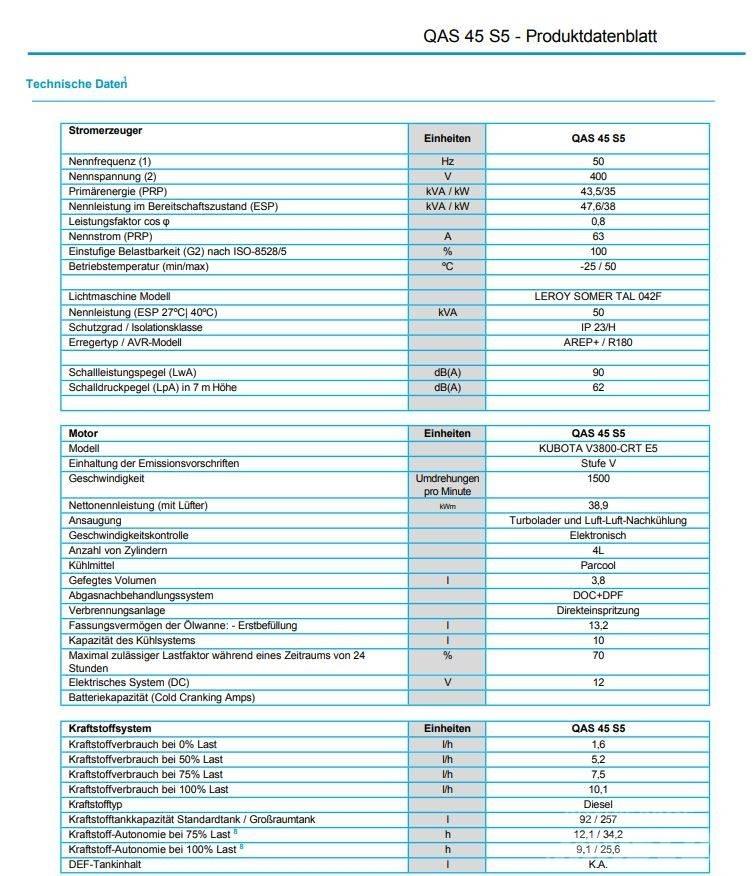 Atlas Copco QAS45 Generadores diesel