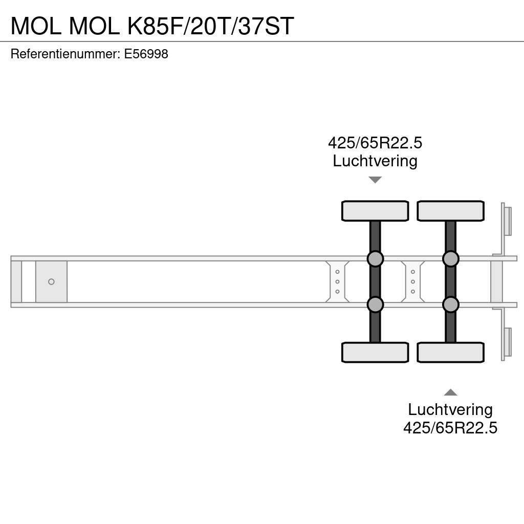 MOL K85F/20T/37ST Semirremolques bañera