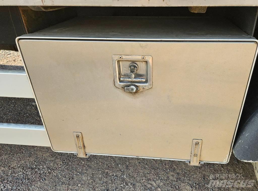 Scania P 270 Camiones caja cerrada