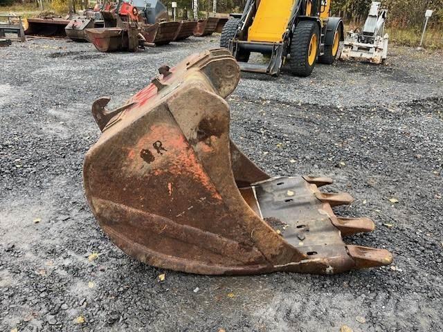  Kuokkakauha Cucharones