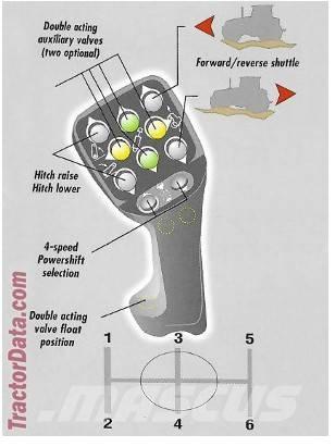 Case IH CS110 Tractores
