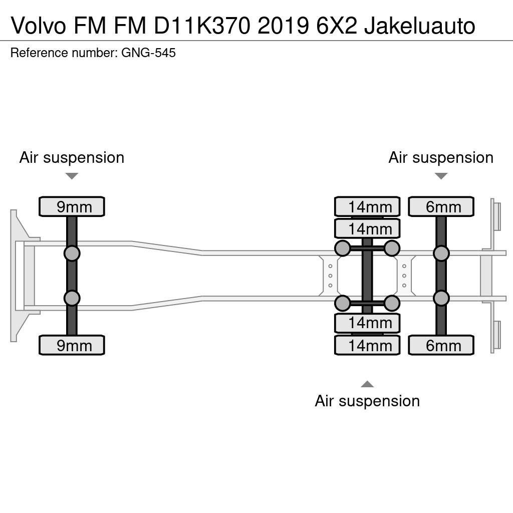 Volvo FM Isotermos y frigoríficos